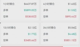 币圈最新爆料消息,最新爆料揭示行业变革动向